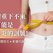 體重與發炎有關